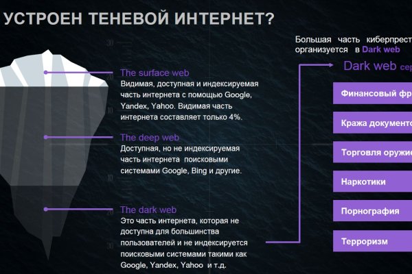 Как найти официальный сайт кракен