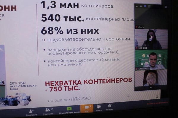 Сайты продаж наркотиков