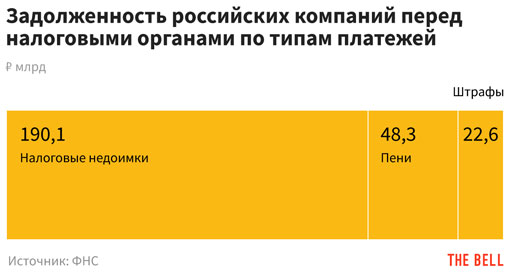 Даркнет официальный сайт на русском
