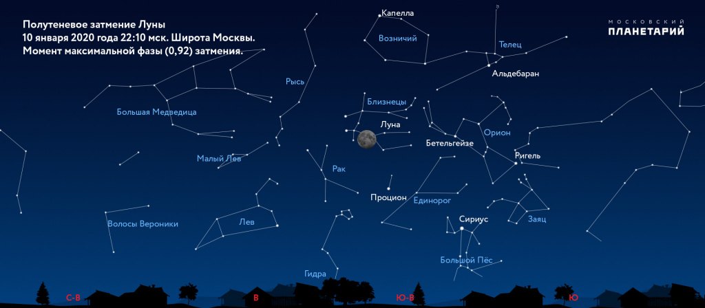 Кракен купить порошок